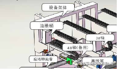 胎面自動(dòng)劃線(xiàn)設(shè)備